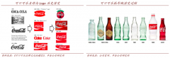 產業品牌策劃之品牌強化策略三法