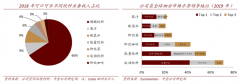 產業(yè)品牌策劃之產業(yè)品牌IP五要素