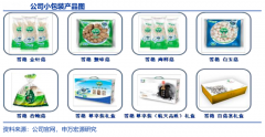 產業(yè)品牌策劃之激活品牌三法