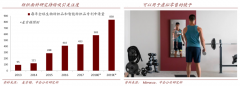 產(chǎn)業(yè)營(yíng)銷策劃之奢侈品數(shù)字化營(yíng)銷三亮點(diǎn)