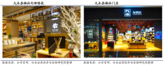 產(chǎn)業(yè)營(yíng)銷策劃之三大營(yíng)銷視角