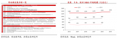 企業增長策劃之高質量增長的七種思維（下）