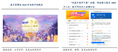 數字營銷策劃之品牌創意三大進擊