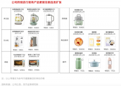 數字營銷策劃之場景突圍戰三法