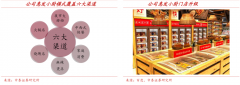 數字營銷策劃之金牌品類零售商三大運營升級