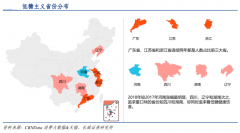 數字營銷策劃之品牌人格設定三要素