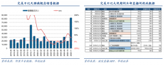 數字營銷策劃之用戶觸達三大創新路徑