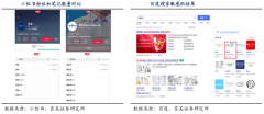 數字營銷策劃之用戶黏性提升四法