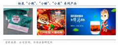 用戶增長策劃之用戶消費觸發(fā)五大方法（上）