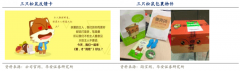 用戶增長策劃之用戶消費觸發(fā)五大方法（下）