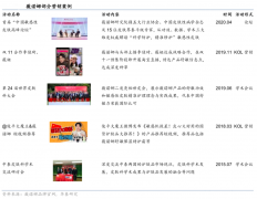品牌私域流量策劃之客戶為什么要持續從你這里買貨（下）
