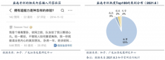 品牌私域流量策劃之會員服務變現六法（下）