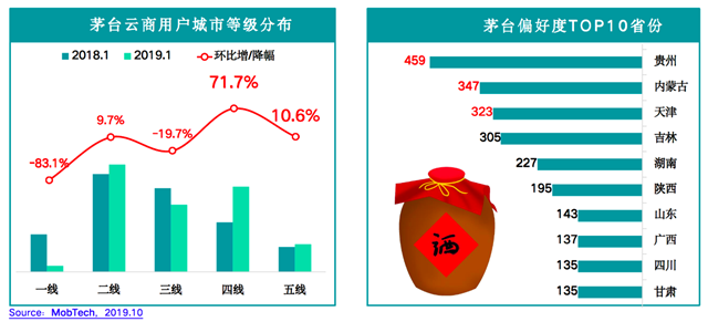 品牌營(yíng)銷策劃