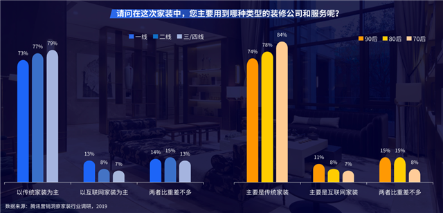 品牌營(yíng)銷策劃