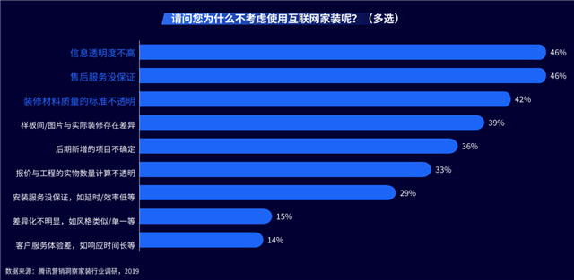 品牌營(yíng)銷策劃
